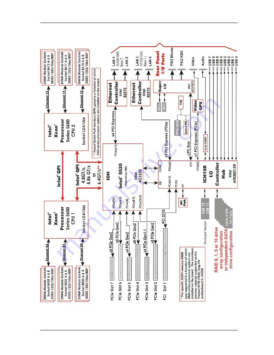 Trenton NTM6900 Technical Reference Download Page 17