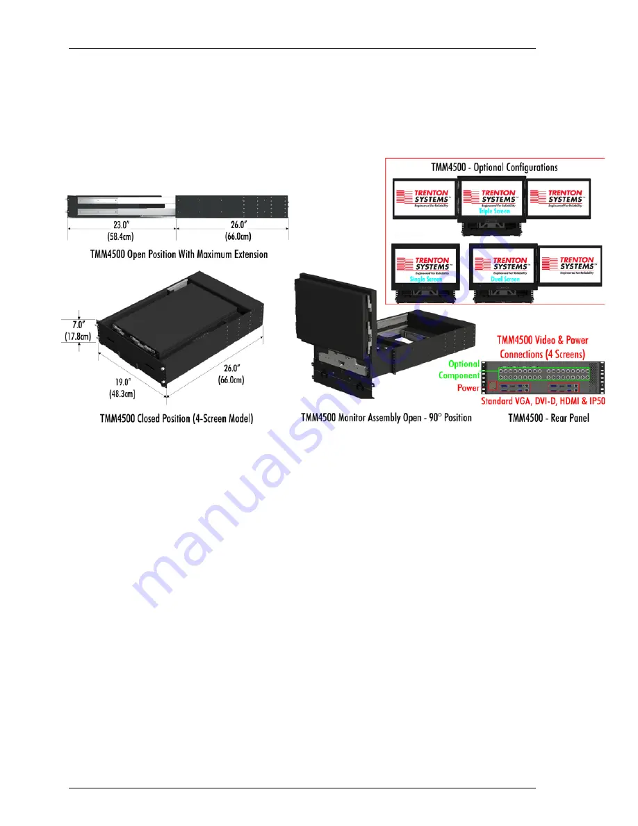 Trenton TMM4500 Reference Manual Download Page 10