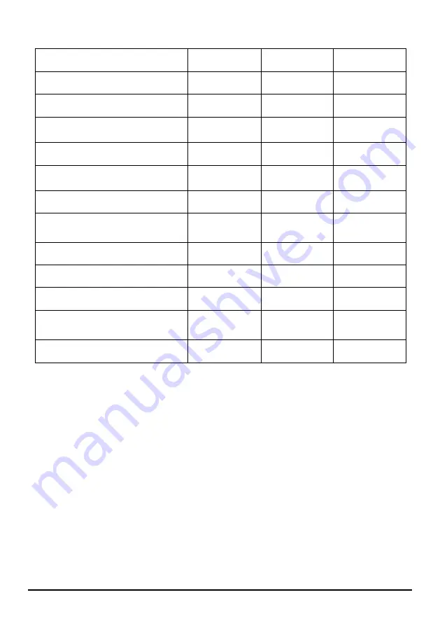 tresnar 4614 MMA-145 Instruction Manual Download Page 15