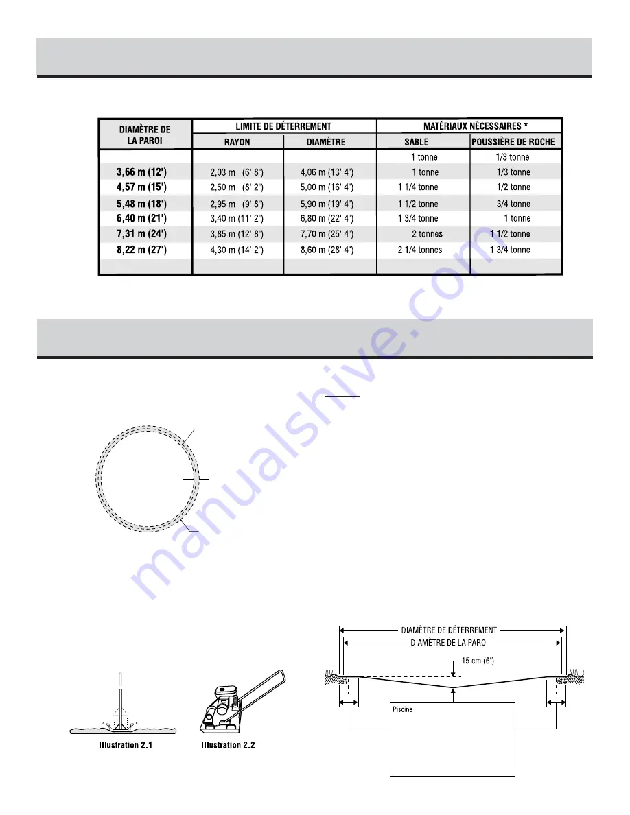 Trevi 106-206-118-218 Скачать руководство пользователя страница 14