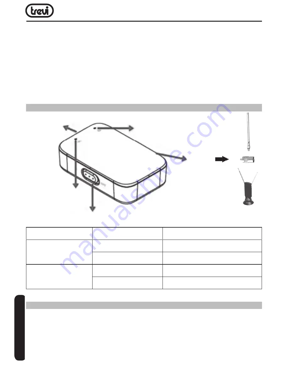 Trevi DT 327 TV User Manual Download Page 40