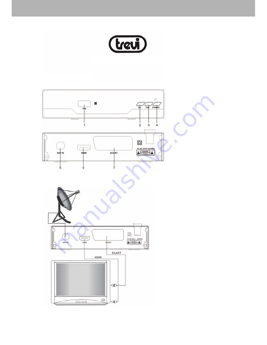 Trevi HD DVB-S2 Скачать руководство пользователя страница 15