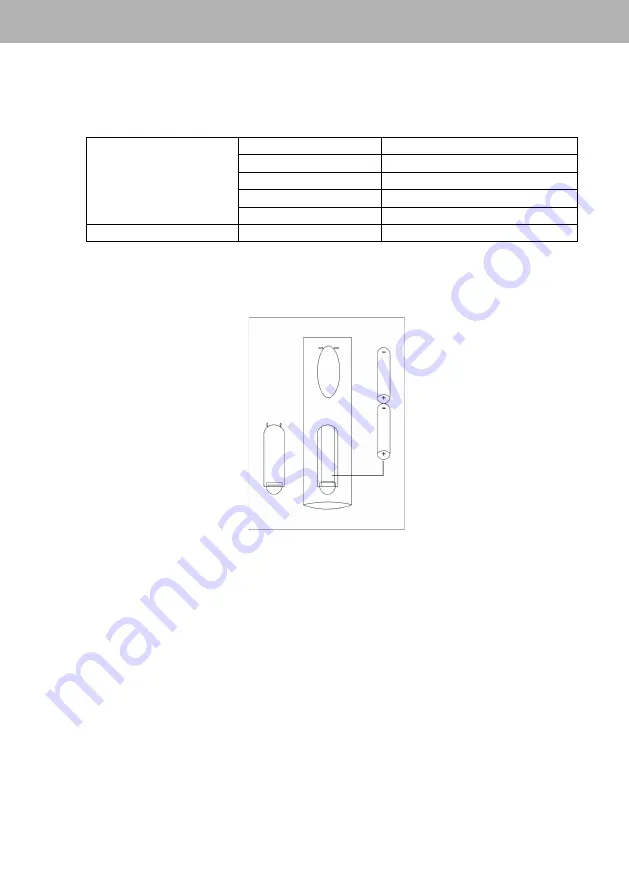 Trevi HE 3348SC Скачать руководство пользователя страница 22