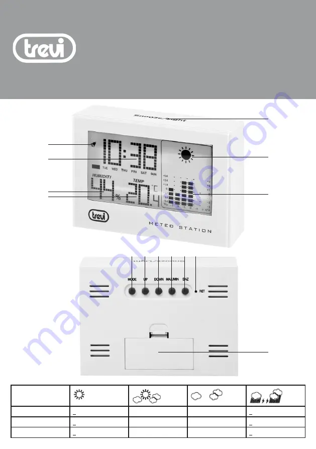 Trevi ME 3103 Instruction Manual Download Page 1