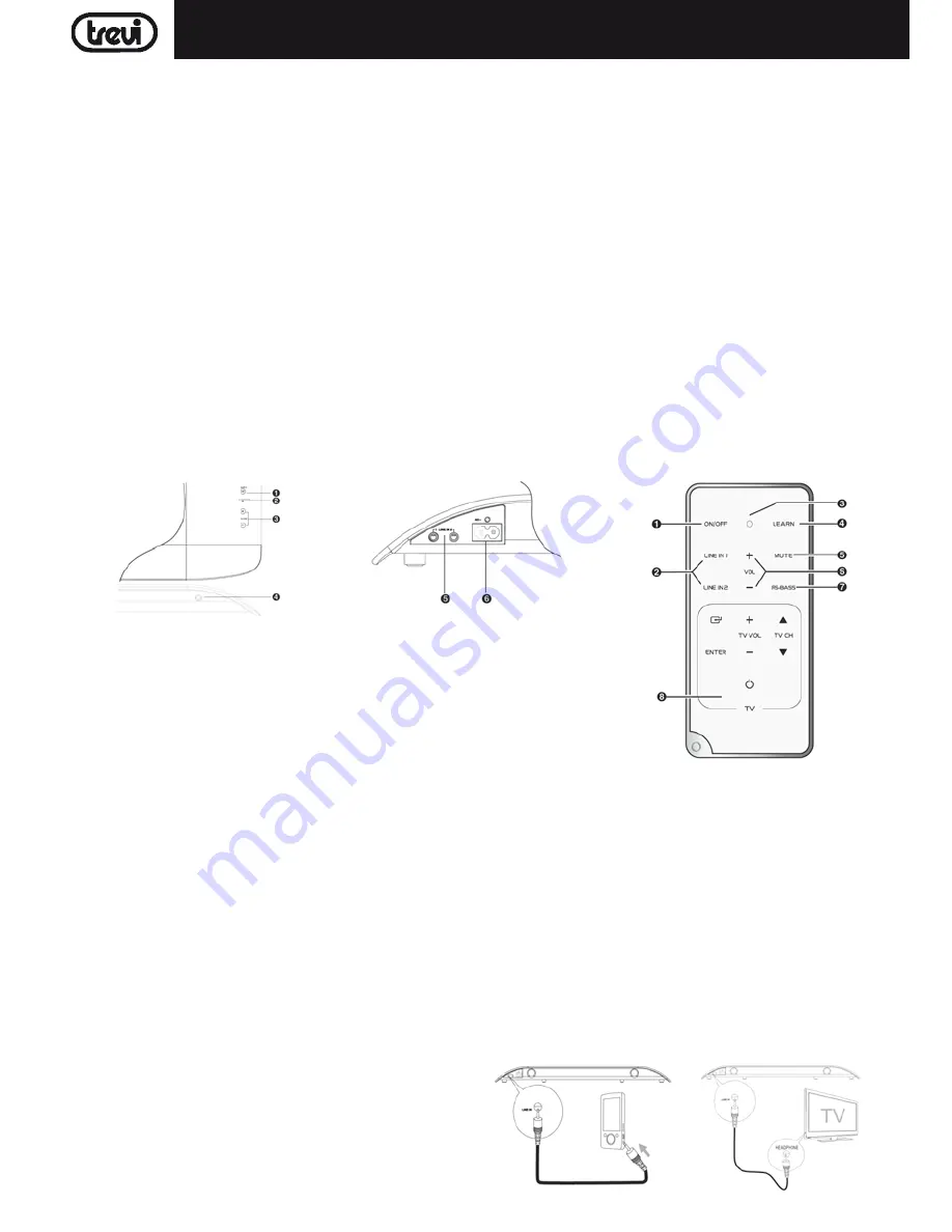 Trevi SB 8350TV Скачать руководство пользователя страница 17