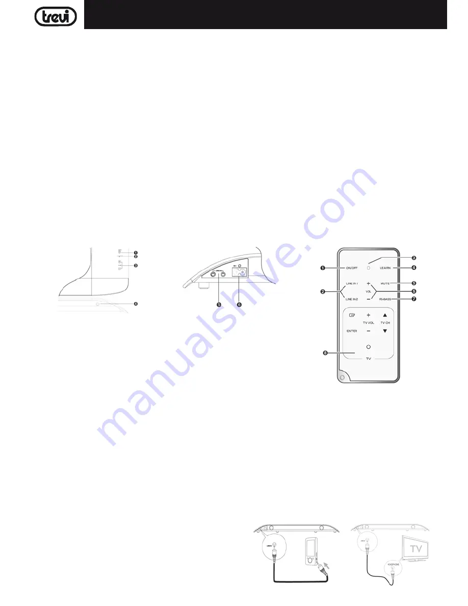 Trevi SB 8350TV User Manual Download Page 20