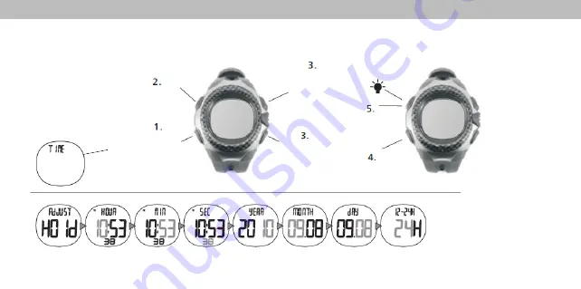 Trevi SF 150 HR Скачать руководство пользователя страница 10