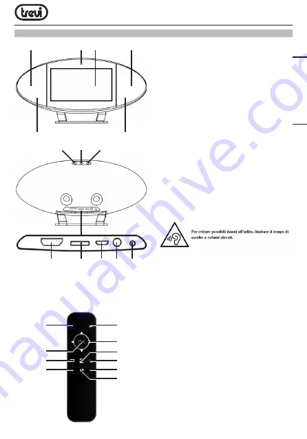 Trevi SoundPad 360 User Manual Download Page 7