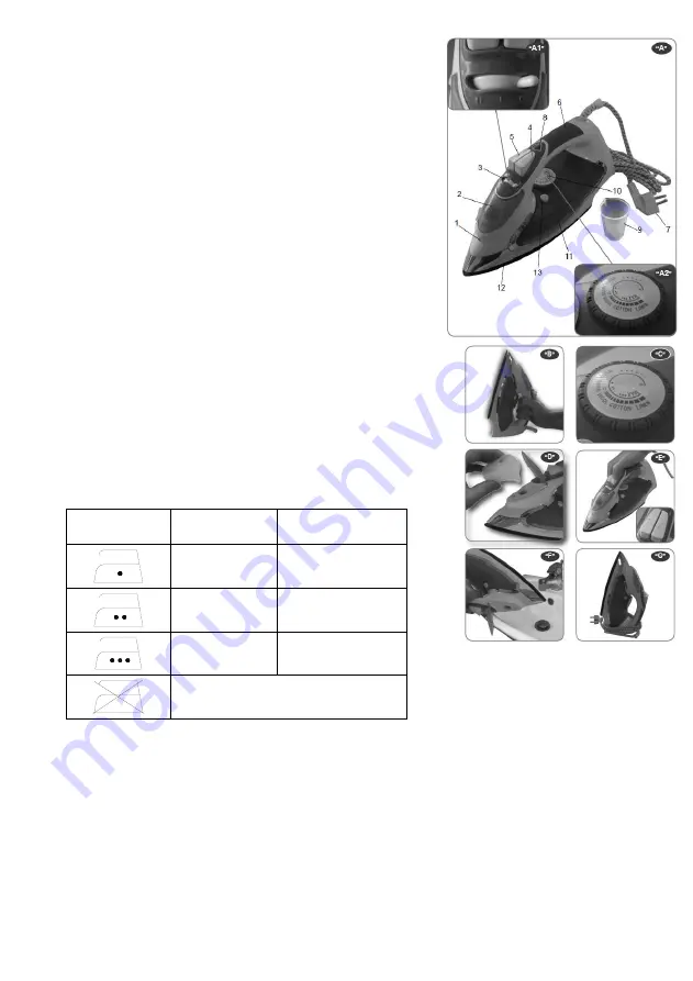 TREVIDEA CEA-12-07 User Manual Download Page 8