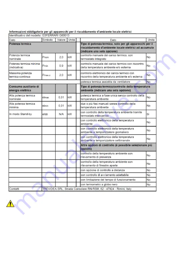 TREVIDEA FH208T-S User Manual Download Page 8