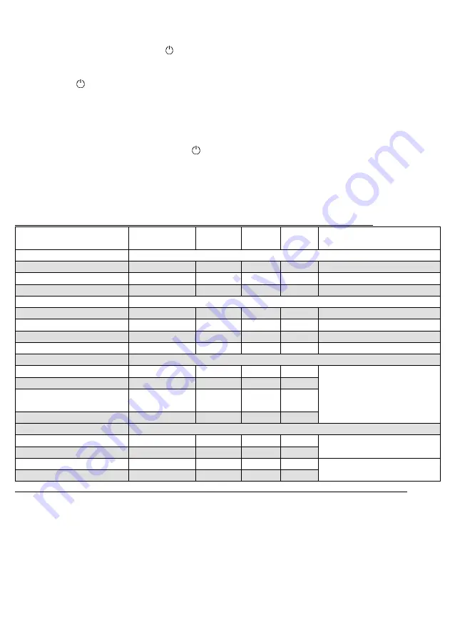 TREVIDEA G3 Ferrari G10167 User Manual Download Page 14