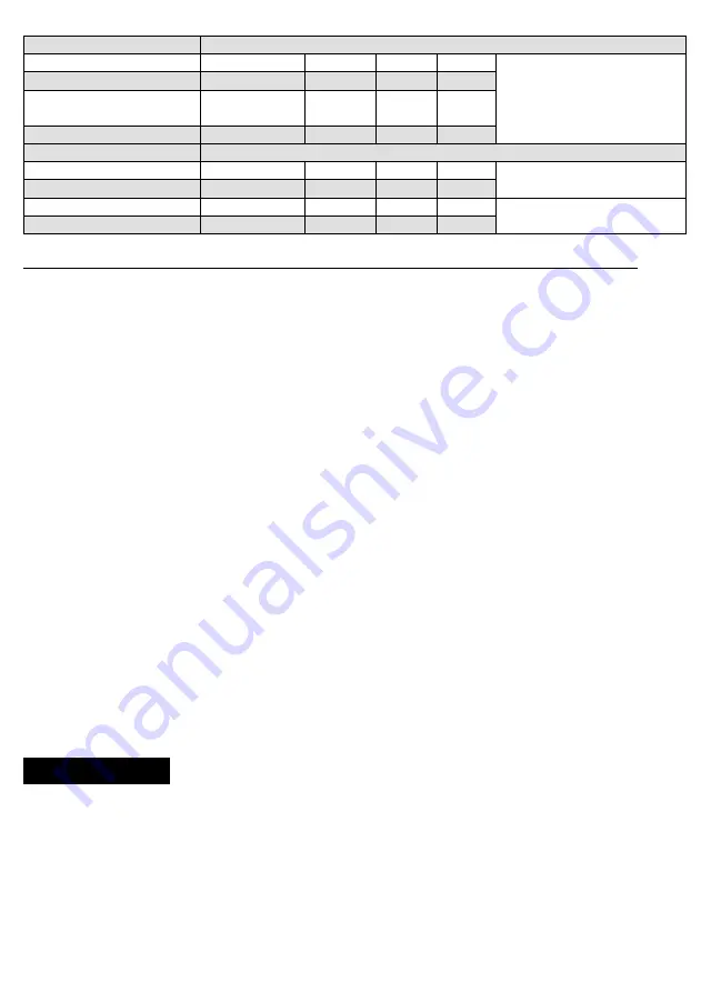 TREVIDEA Girmi FG87 User Manual Download Page 14