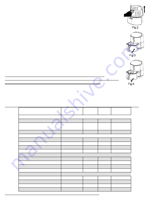 TREVIDEA Girmi FG87 User Manual Download Page 19