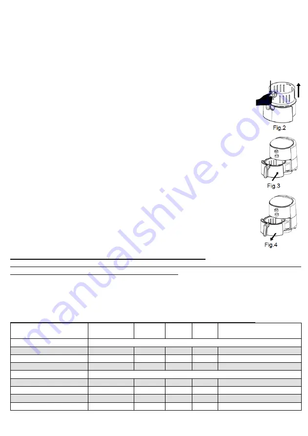 TREVIDEA Girmi FG94 User Manual Download Page 13