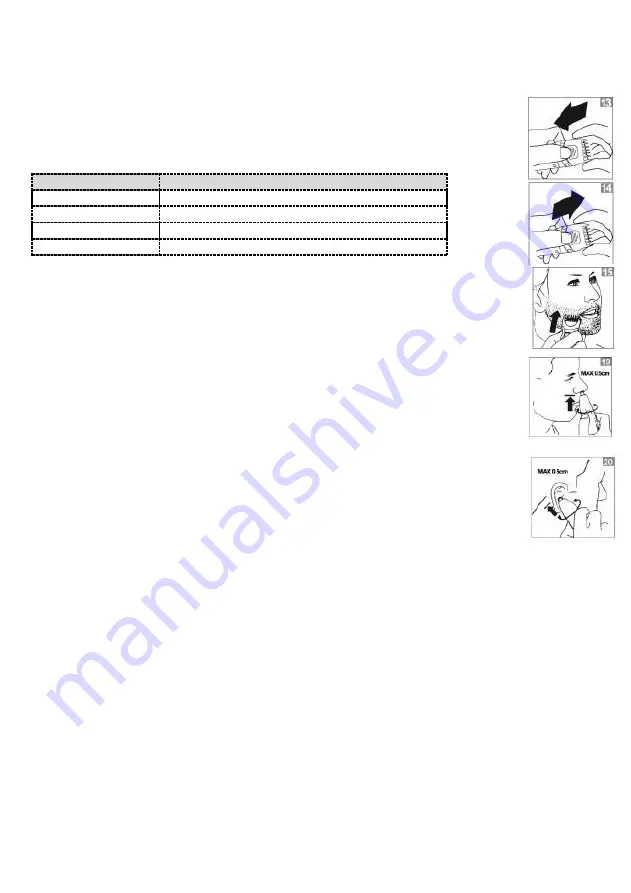 TREVIDEA Girmi RC30 User Manual Download Page 9