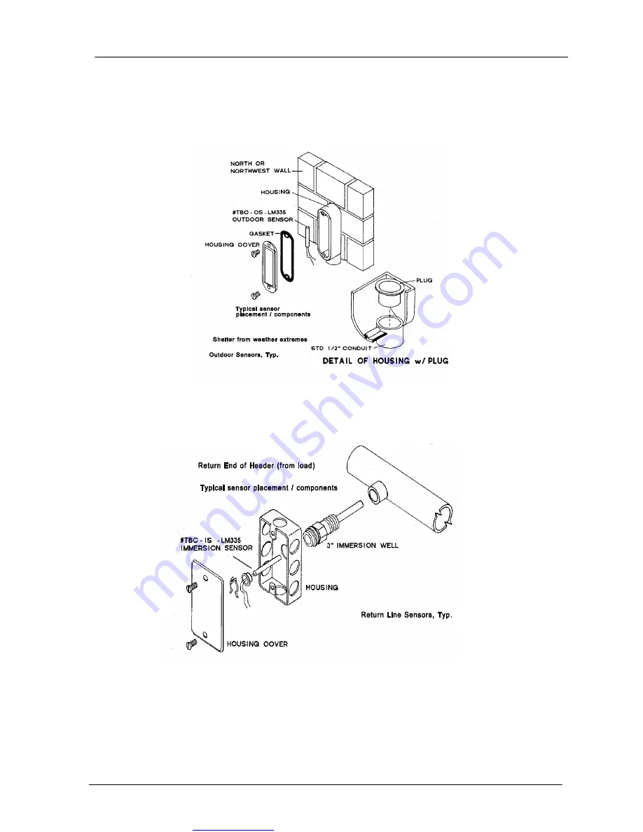 Triad 8900 SH Series Operation And Installation Manual Download Page 7