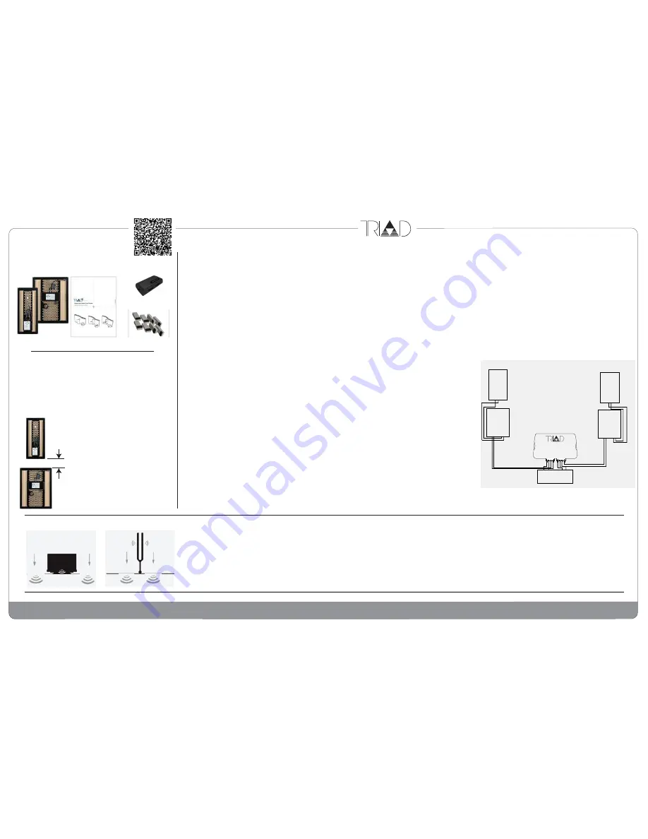 Triad DesignerSeries 700se Quick Start Manual Download Page 1