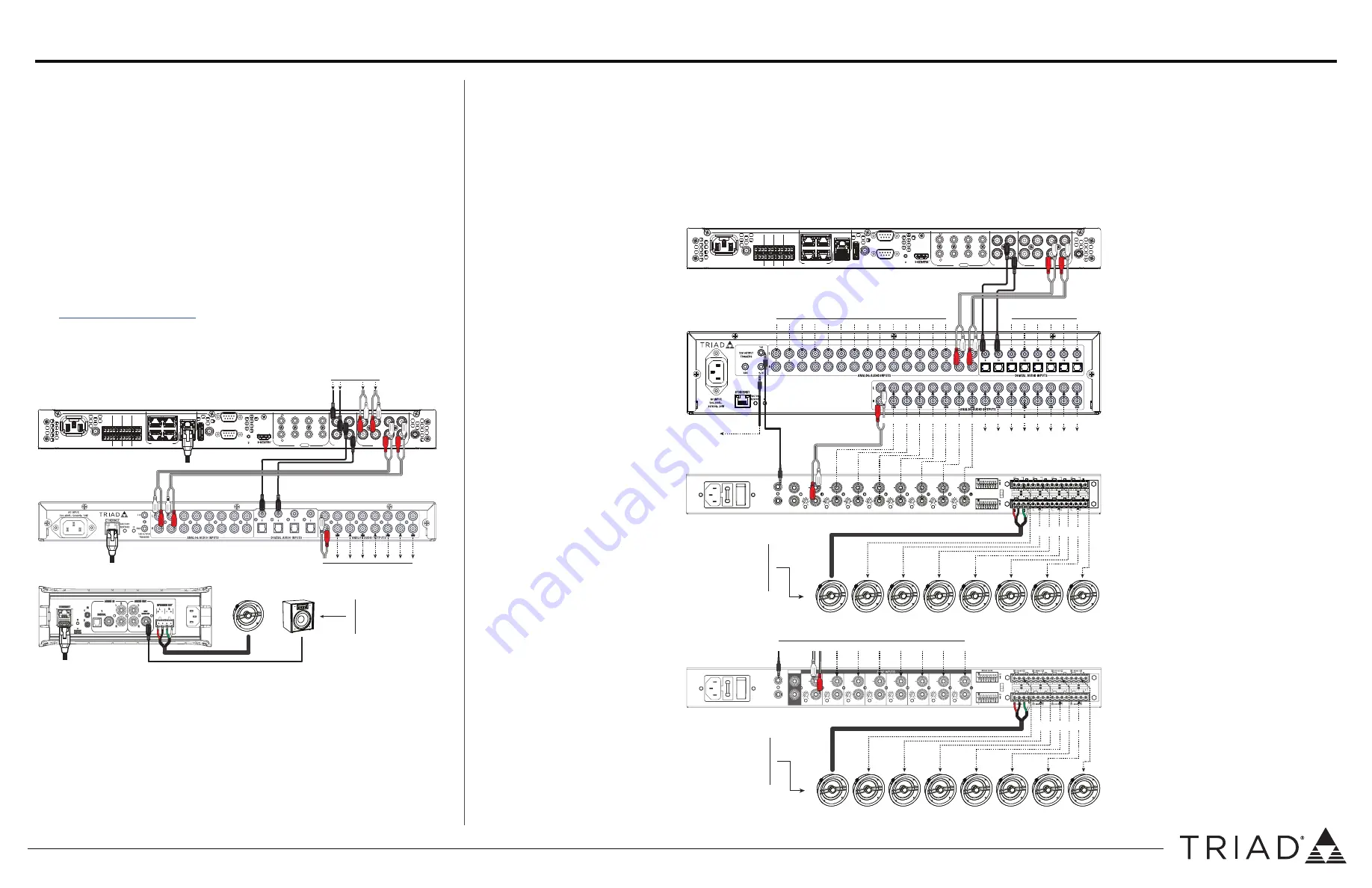 Triad TS-AMS8V2 Installation Manual Download Page 3