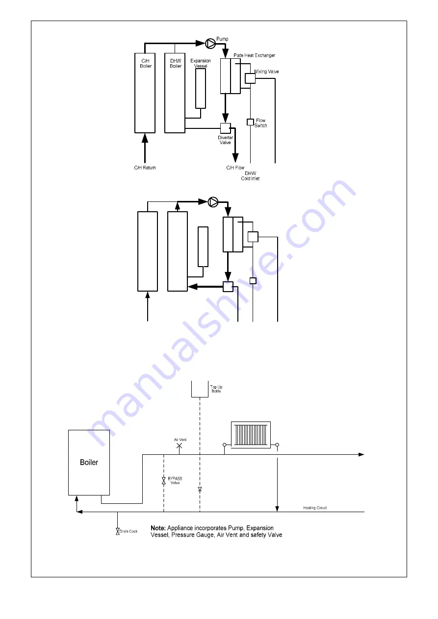 Trianco AZTEC 12 Installation, Operation And Servicing Instructions Download Page 13