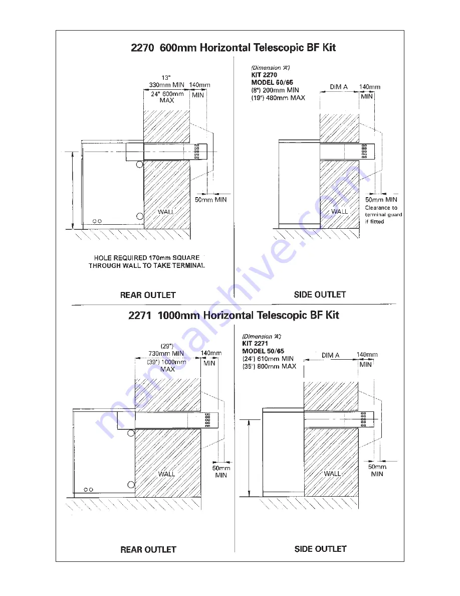 Trianco Combi 50 ECO Скачать руководство пользователя страница 26