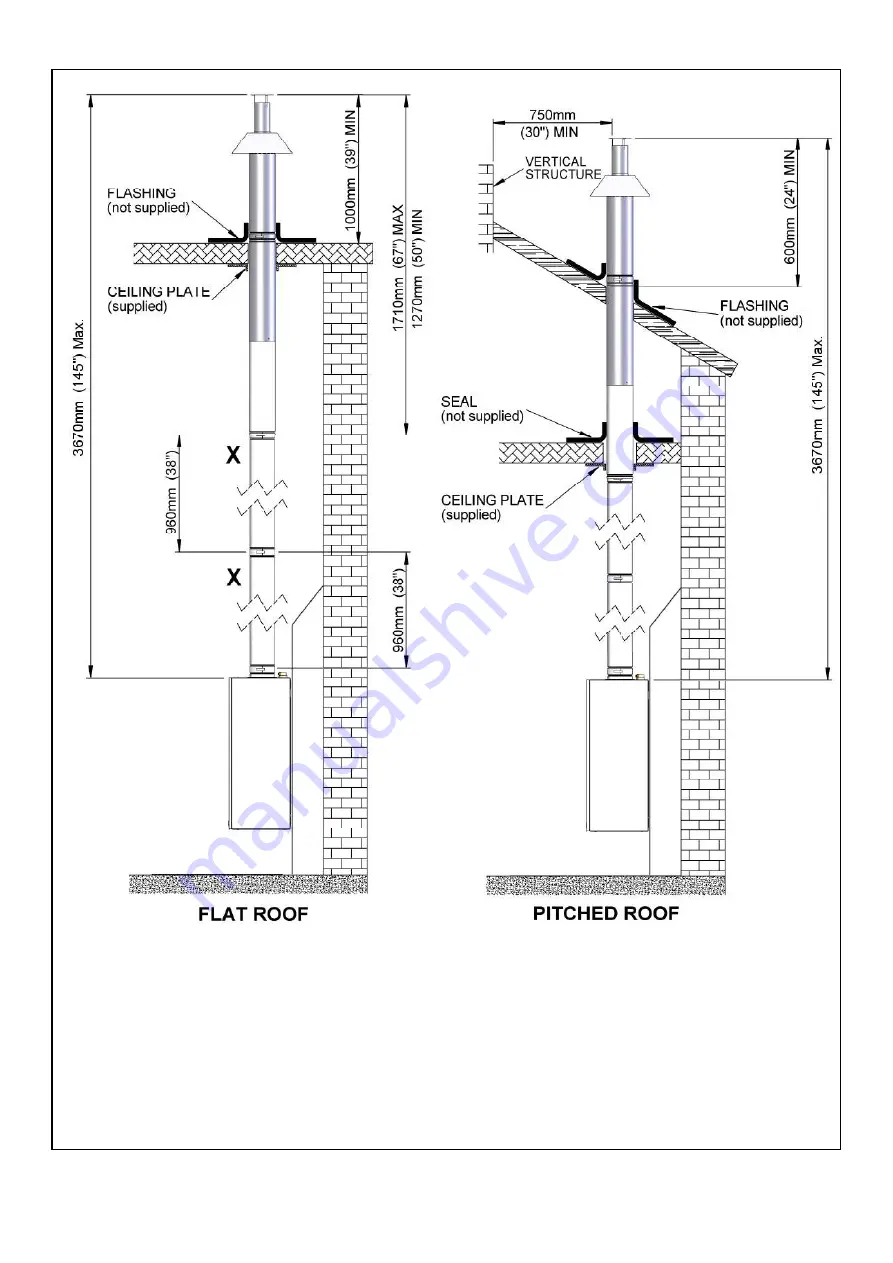 Trianco Contractor WM70 HE INTERNAL User, Installation, Commissioning & Servicing Instructions Download Page 28