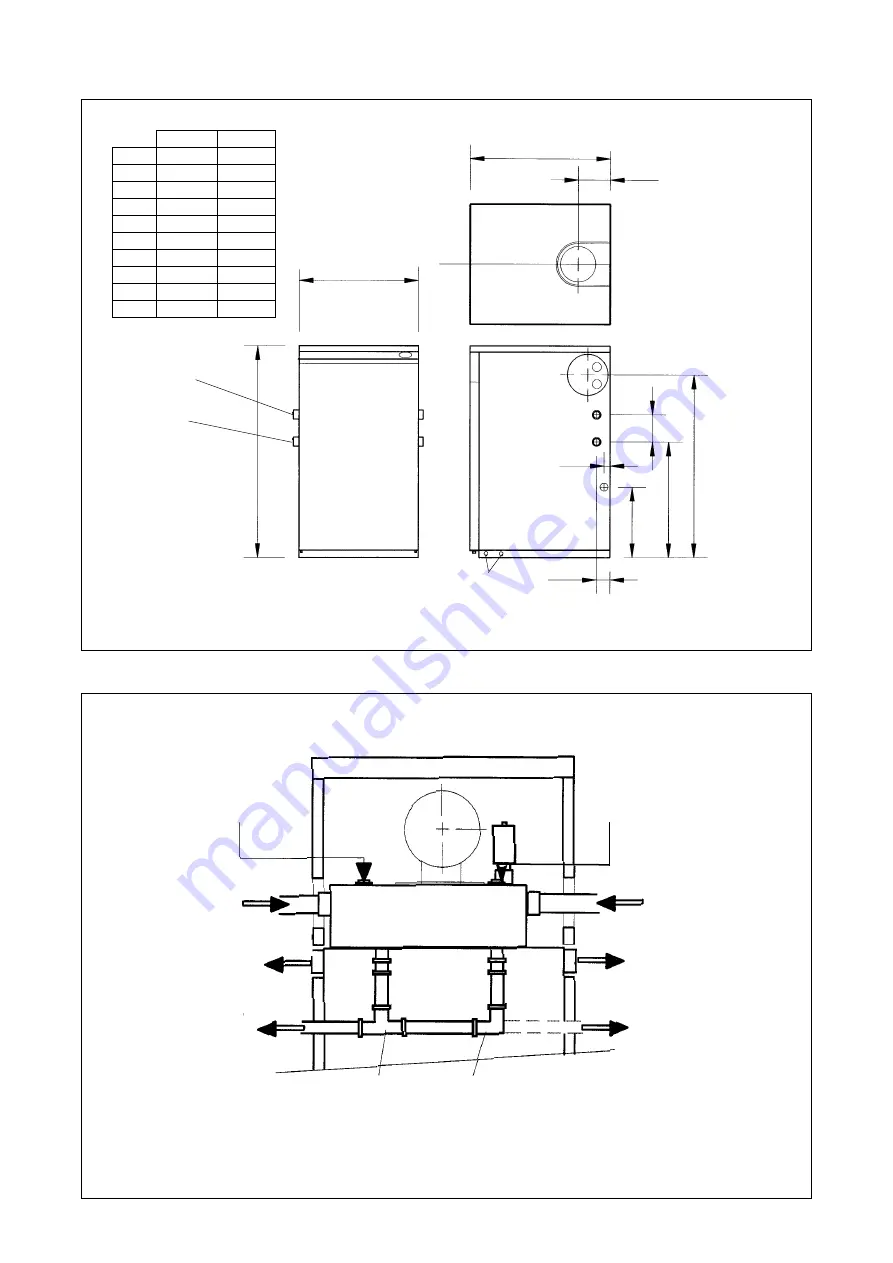 Trianco EuroStar Premier 100/125 Condensing User, Installation, Commissioning & Servicing Instructions Download Page 8