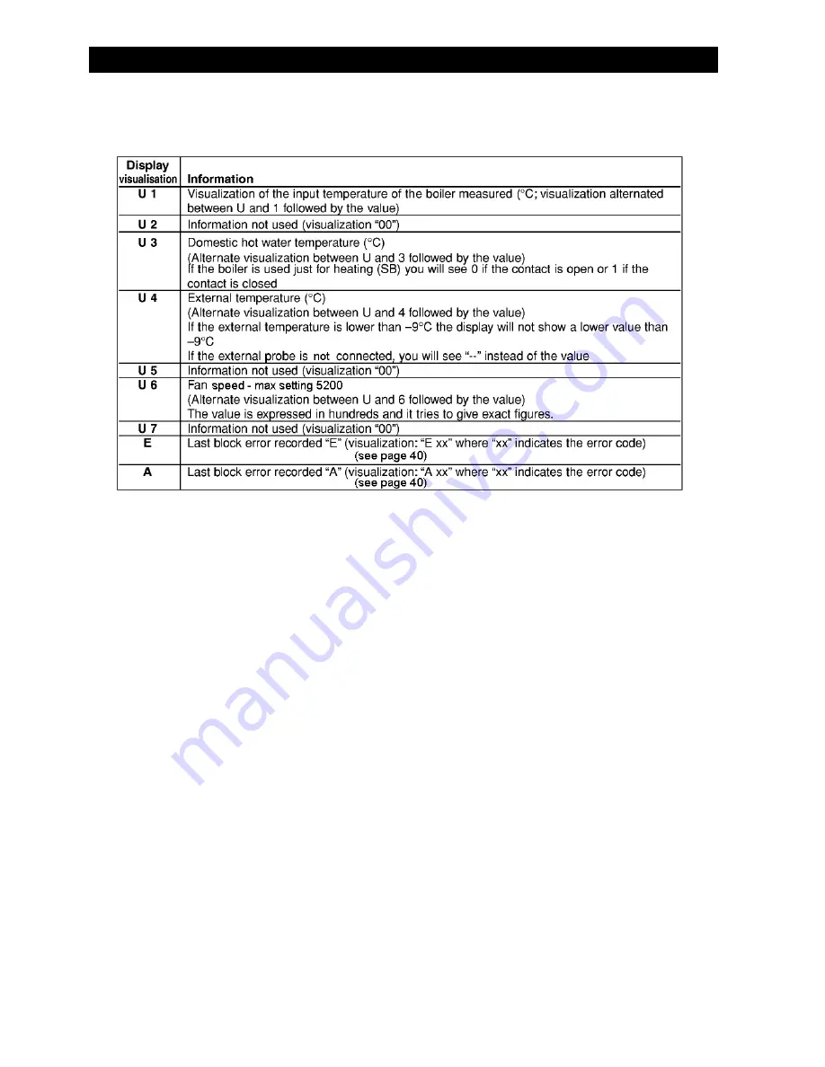 Trianco TRISTAR OPTIMA JUNIOR K CB Installation Instructions Manual Download Page 33