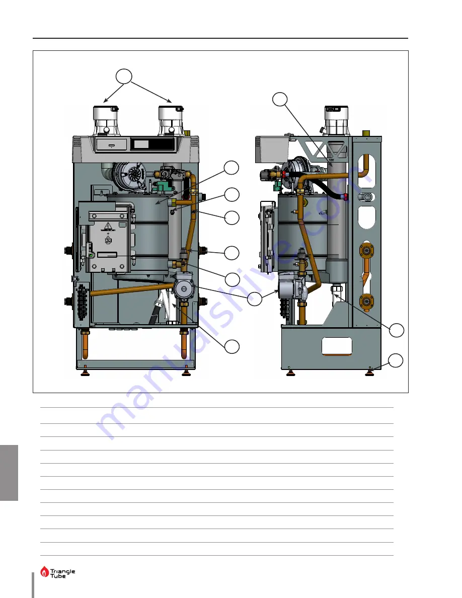 TriangleTube Instinct  COMBI 155 Скачать руководство пользователя страница 102