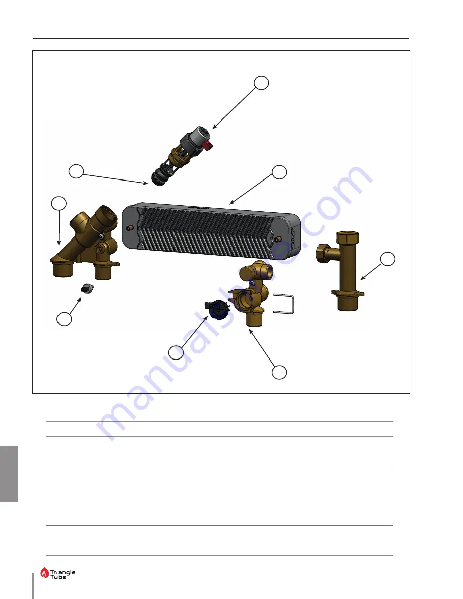 TriangleTube Instinct  COMBI 155 Скачать руководство пользователя страница 110