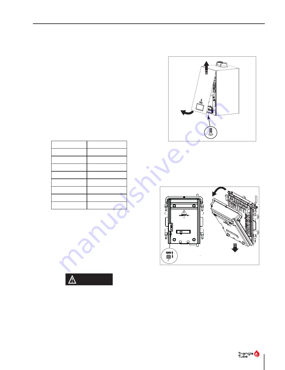 TriangleTube Prestige PA 299 V1 Скачать руководство пользователя страница 3