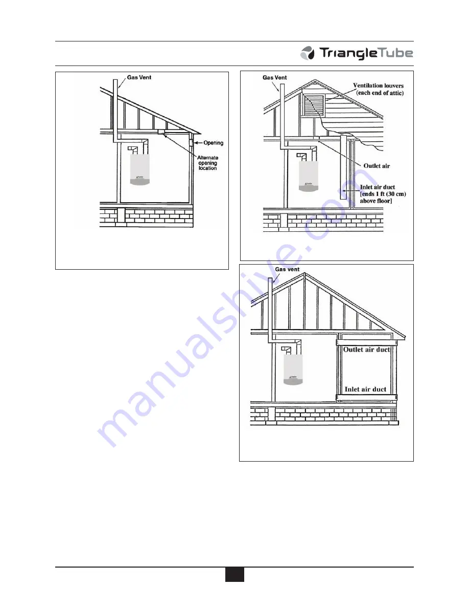 TriangleTube Prestige Slol 250 Скачать руководство пользователя страница 14