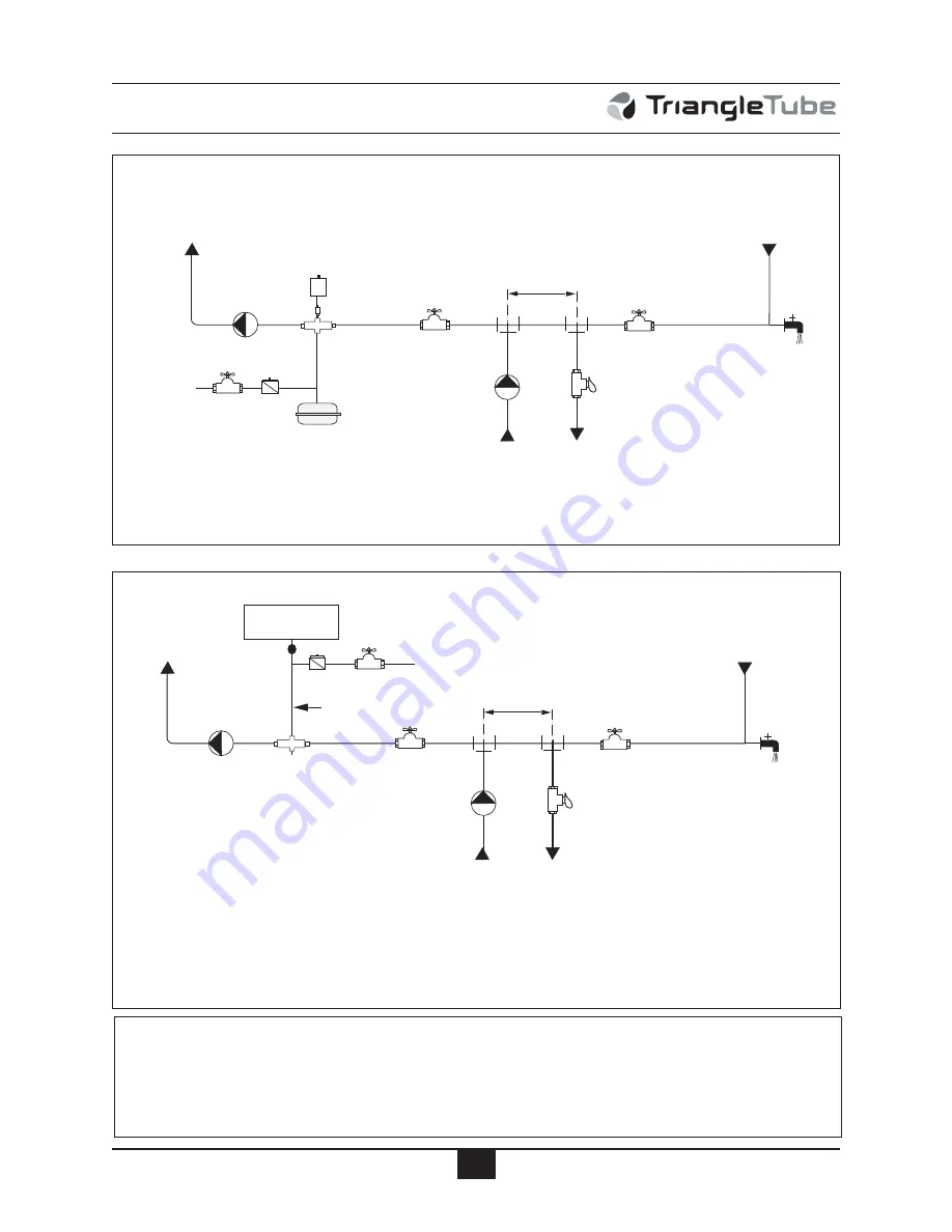 TriangleTube Prestige Slol 250 Installation And Maintenance Manual Download Page 24