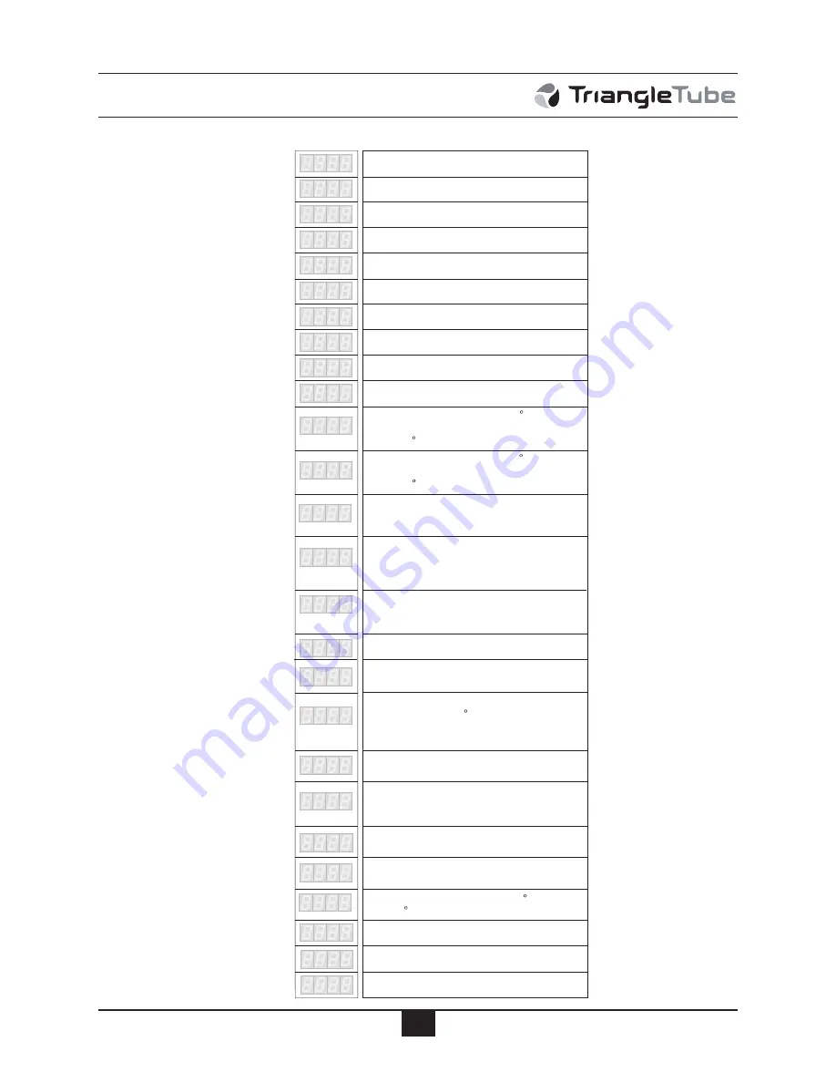 TriangleTube Prestige Slol 250 Installation And Maintenance Manual Download Page 52