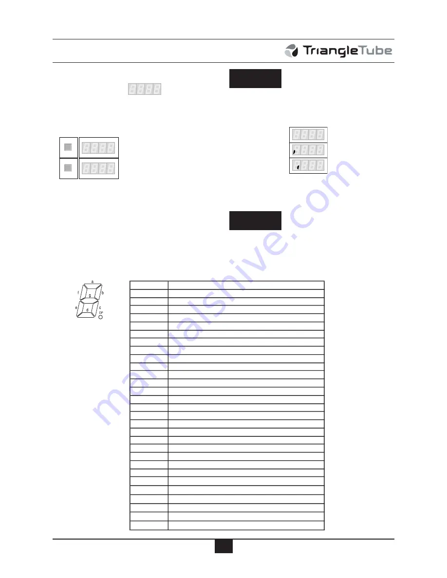 TriangleTube Prestige Slol 250 Installation And Maintenance Manual Download Page 54