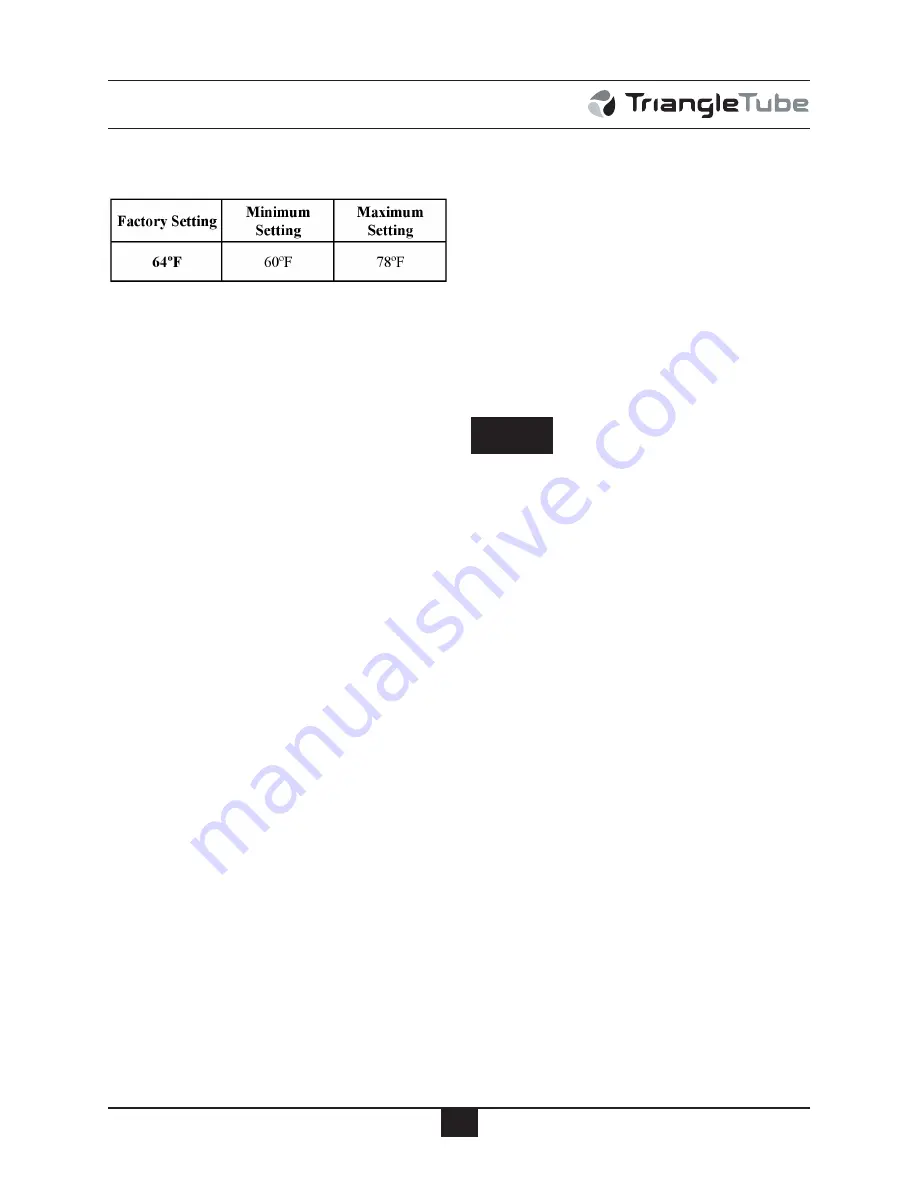 TriangleTube Prestige Slol 250 Installation And Maintenance Manual Download Page 58