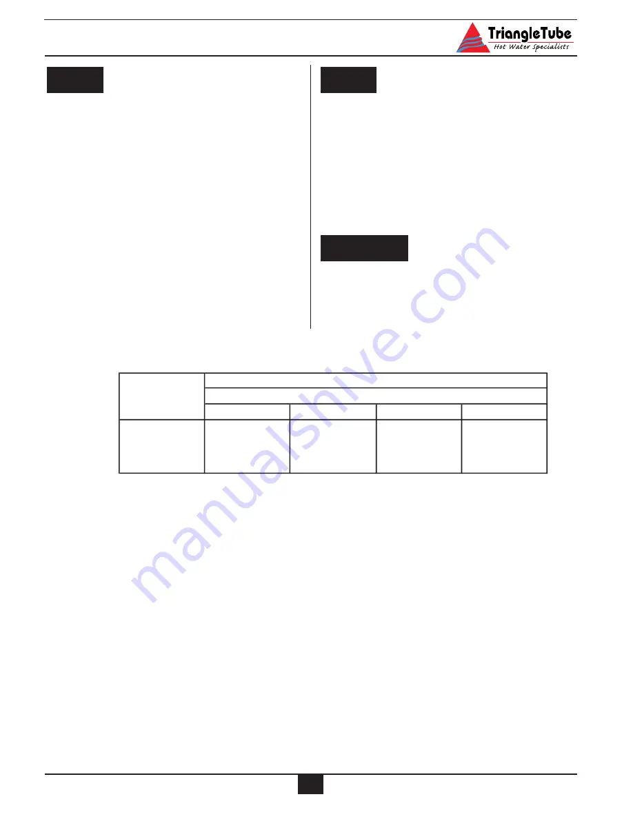 TriangleTube The Modulating delta Скачать руководство пользователя страница 33