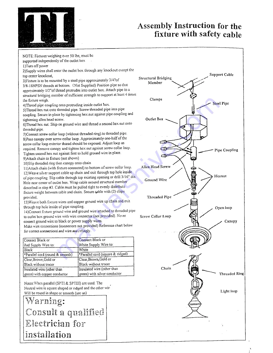 Triarch Indoor Lighting 31085 Assembly Instructions Download Page 2