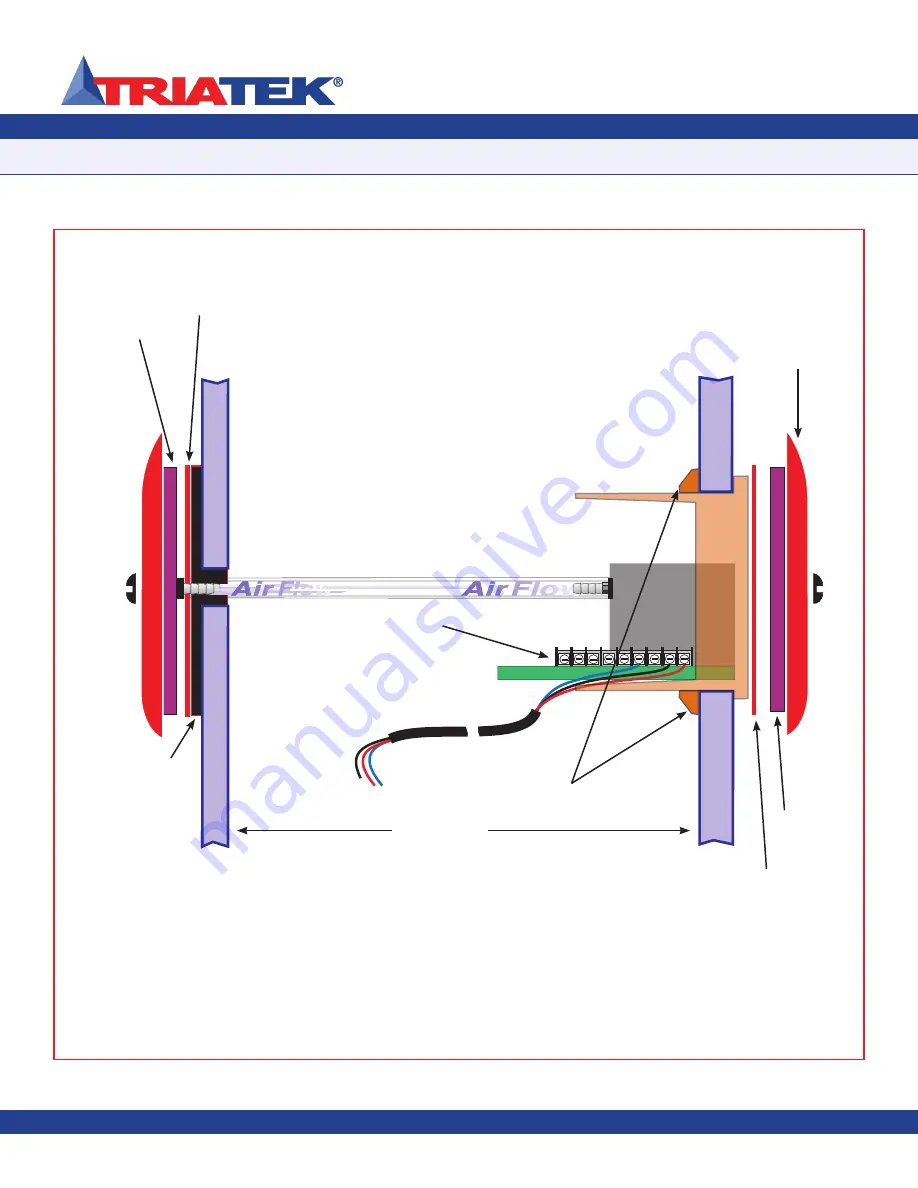 TRIATEK FMS-1650L Installation Manual Download Page 14