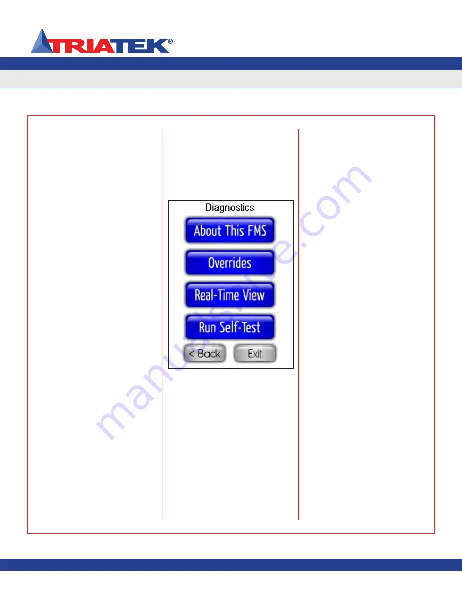 TRIATEK FMS-1650L Installation Manual Download Page 38