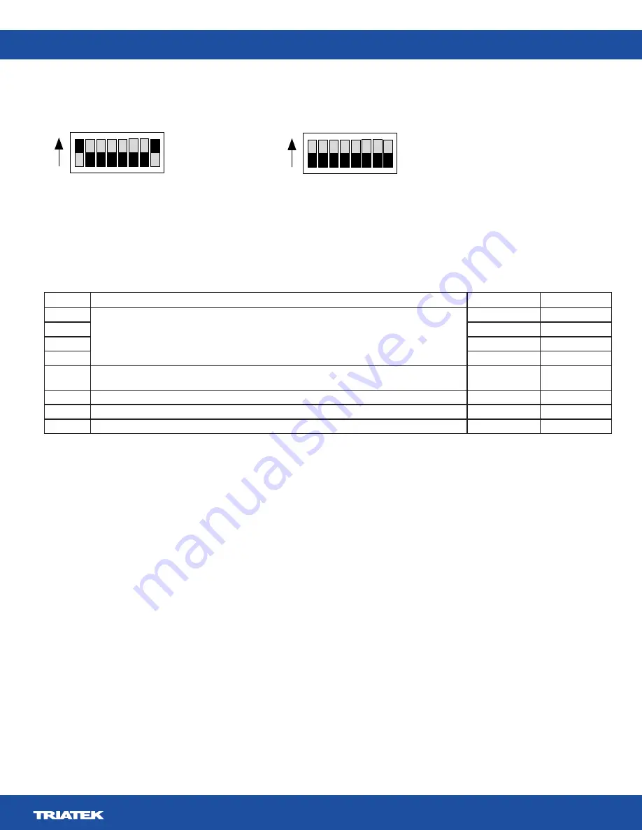 TRIATEK FMS-2000M Installation Manual Download Page 21