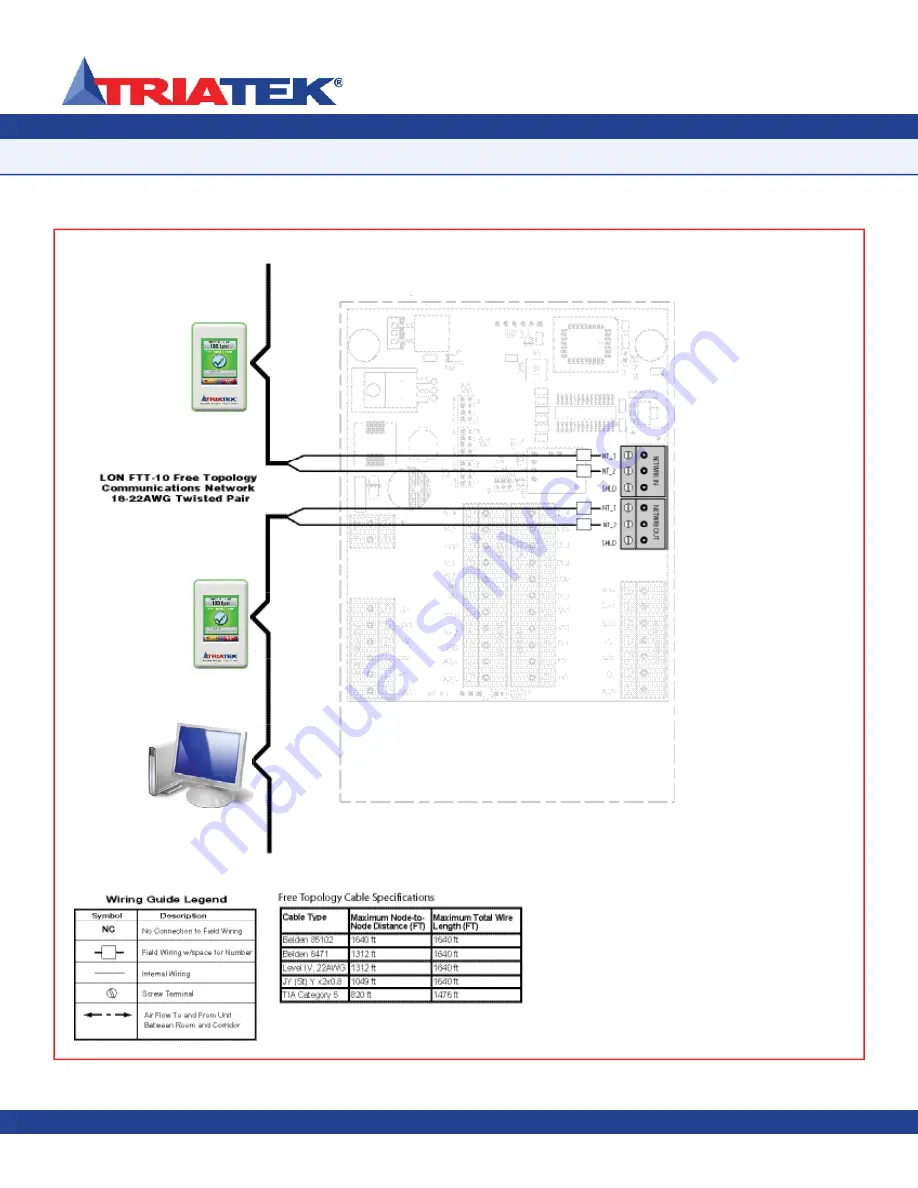 TRIATEK HMS-1655L Installation Manual Download Page 24