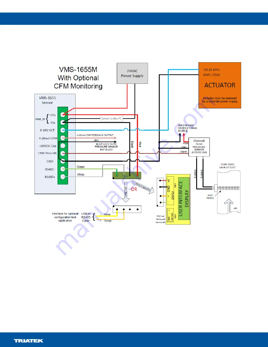 TRIATEK VMS-1655M Скачать руководство пользователя страница 15