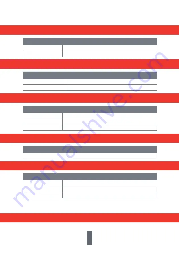 Triax 310012 Operating Manual Download Page 8