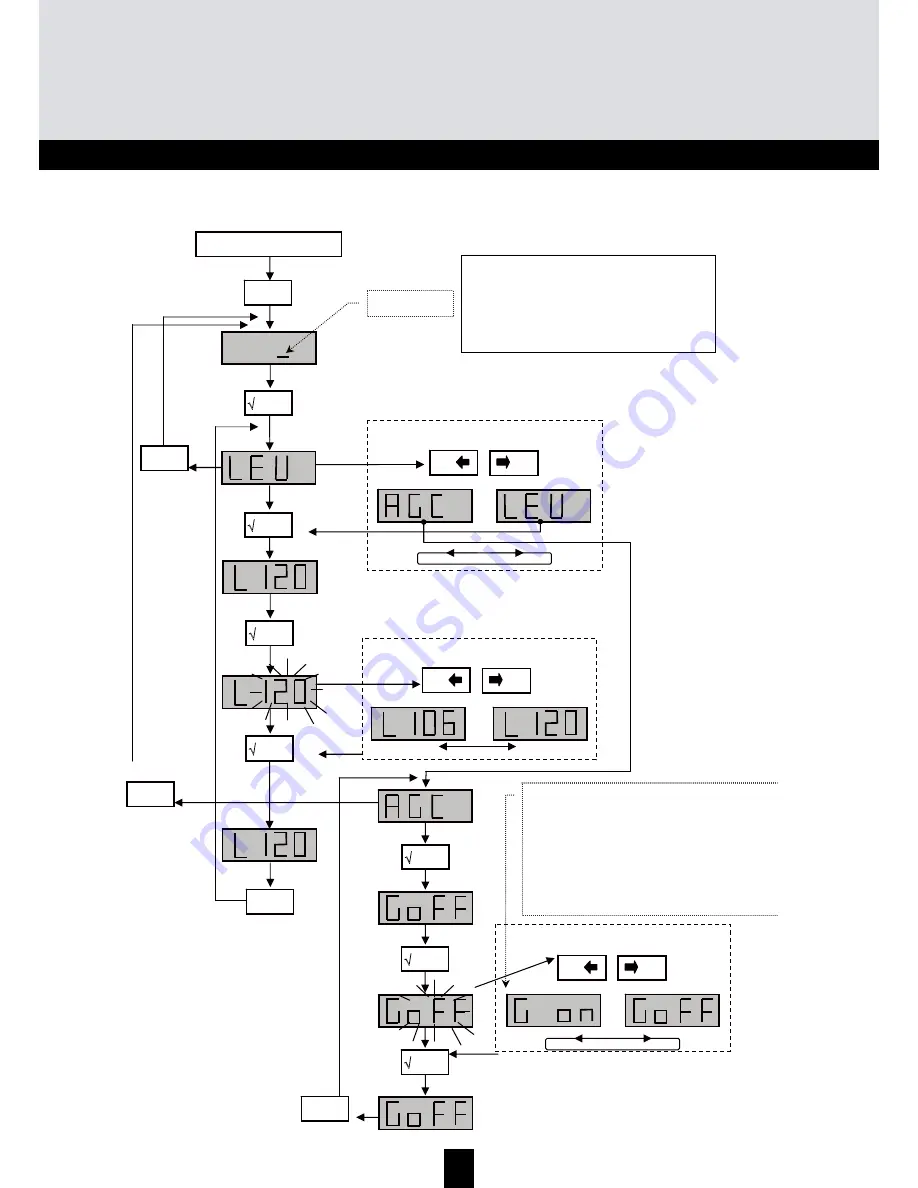 Triax 324575 Скачать руководство пользователя страница 38