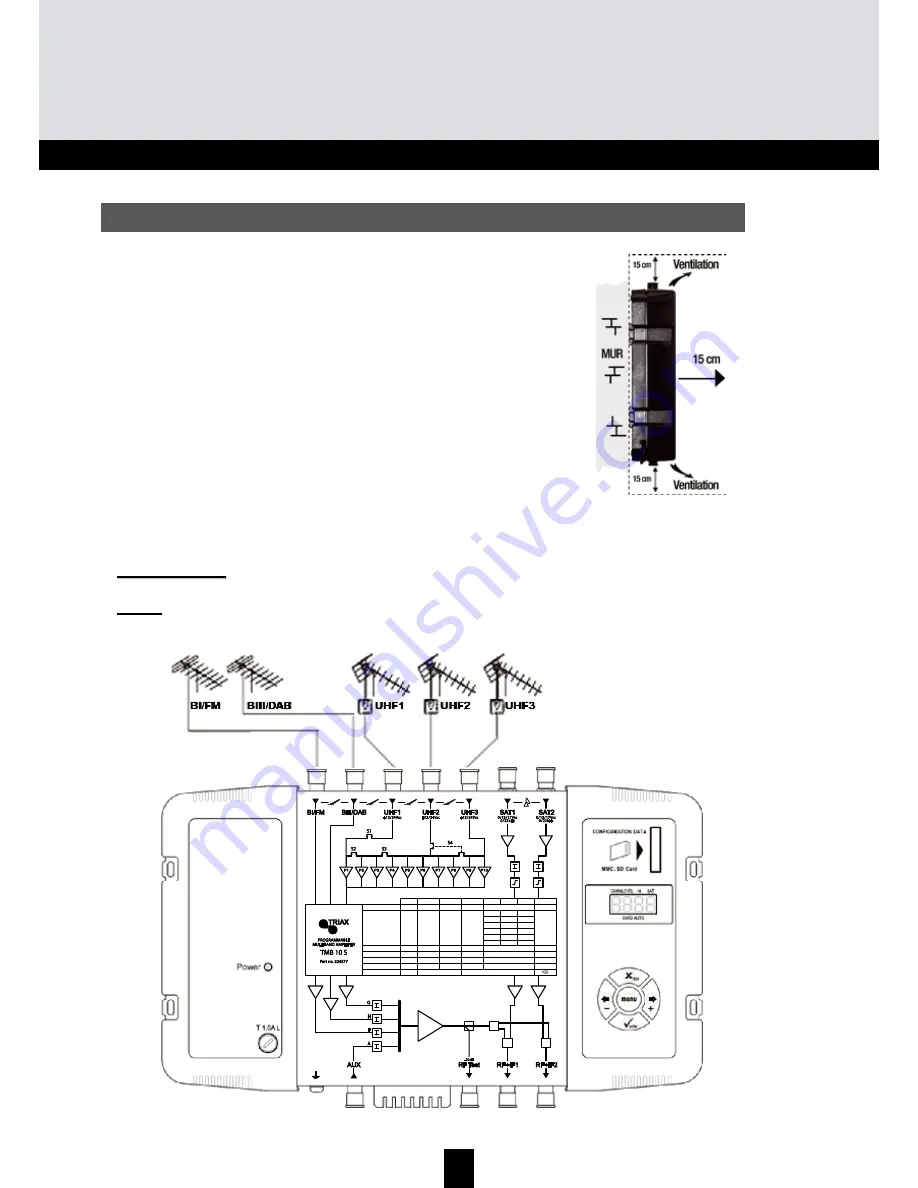 Triax 324575 Скачать руководство пользователя страница 88