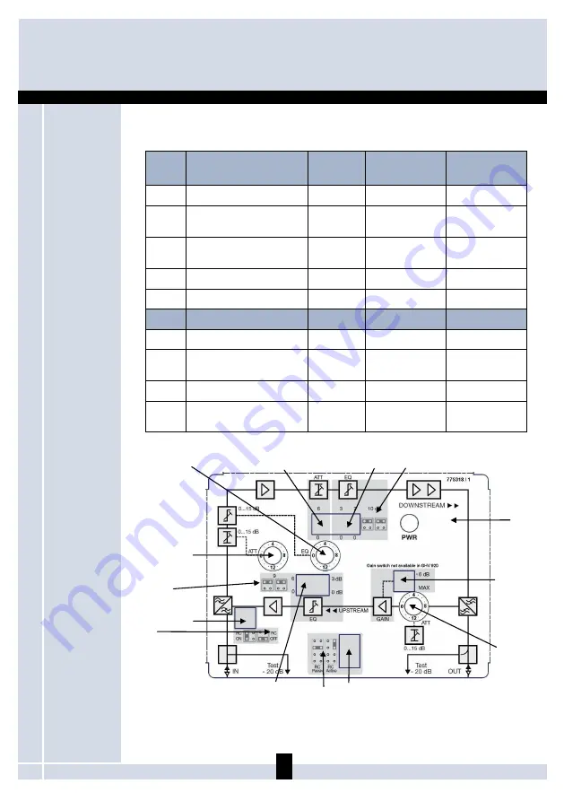 Triax 892280 User Manual Download Page 15