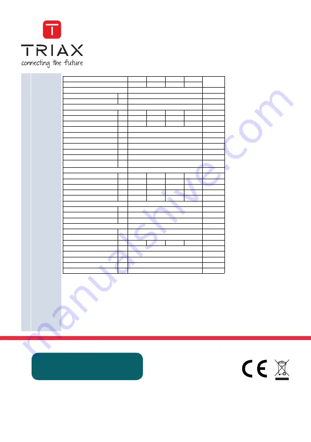 Triax 892280 Скачать руководство пользователя страница 16