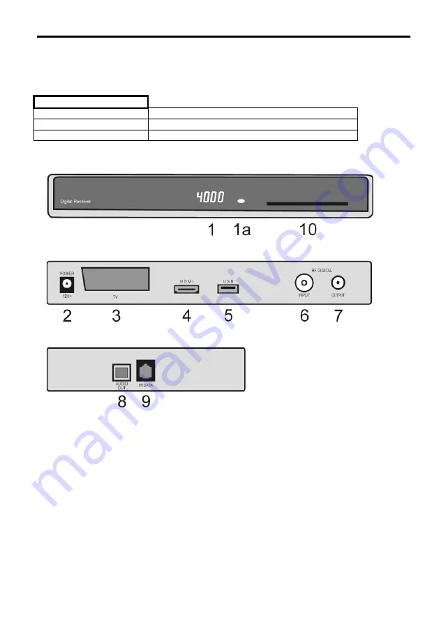 Triax C-HD207CG Manual Download Page 5