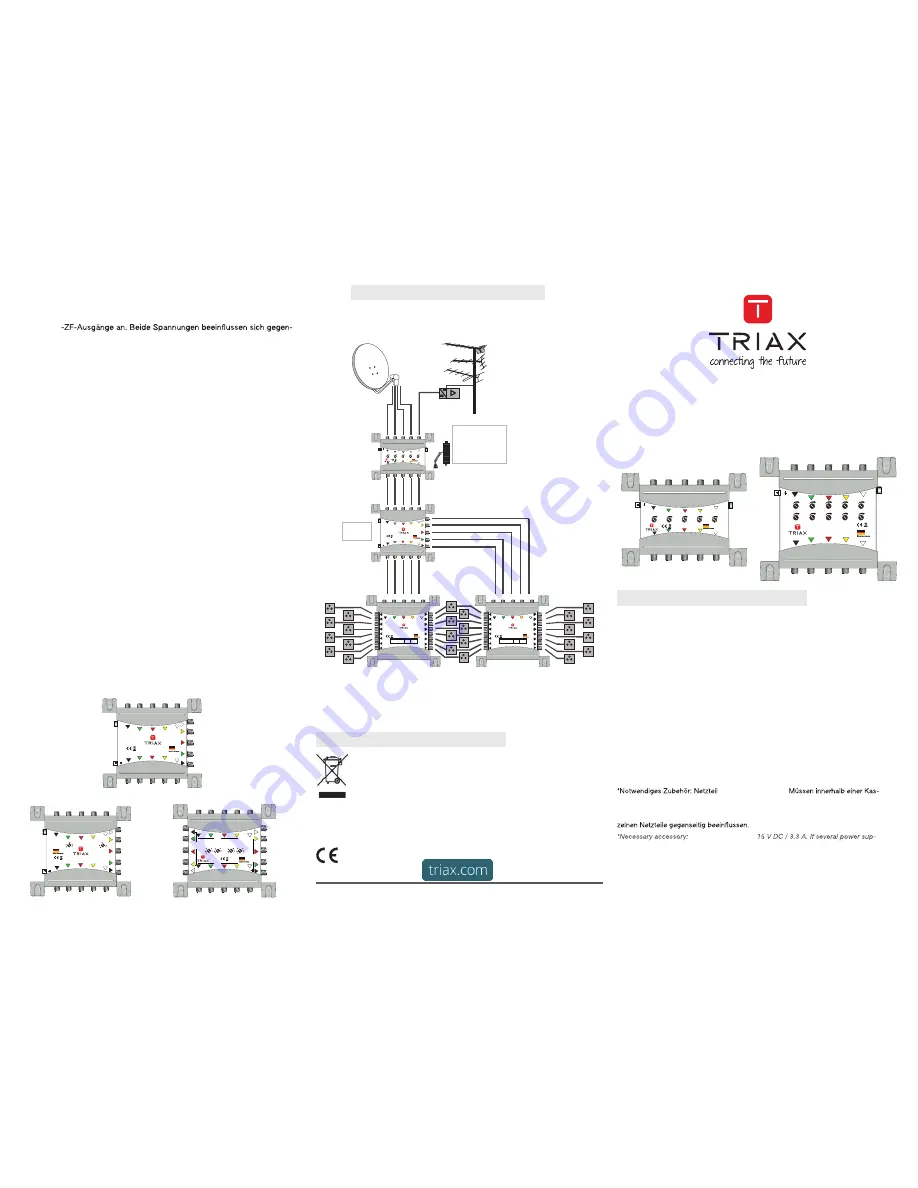 Triax ECO T5 Installation Manual Download Page 1