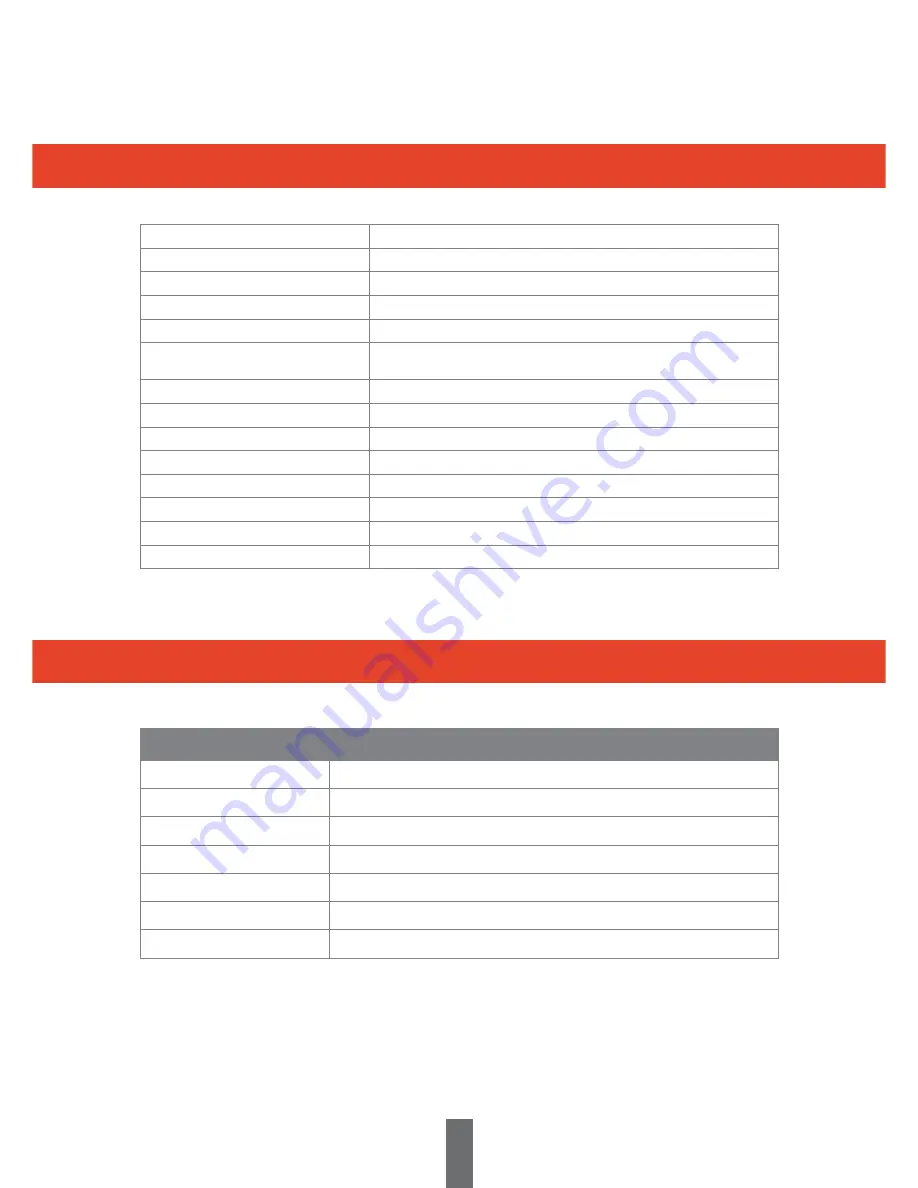 Triax HDA 1EQ Operating Manual Download Page 7